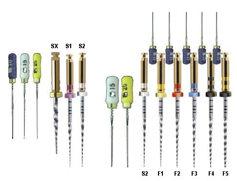 Sistema de limas endodônticas ProTaper Next