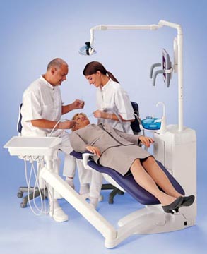 Concepto De Ergonomia En La Consulta Dental
